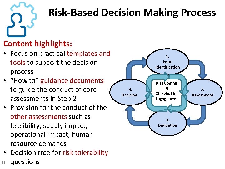Risk-Based Decision Making Process Content highlights: • Focus on practical templates and tools to
