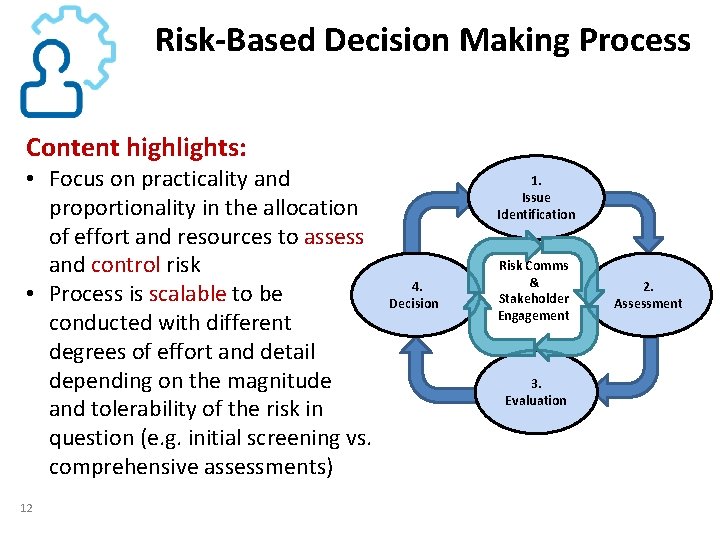 Risk-Based Decision Making Process Content highlights: • Focus on practicality and proportionality in the