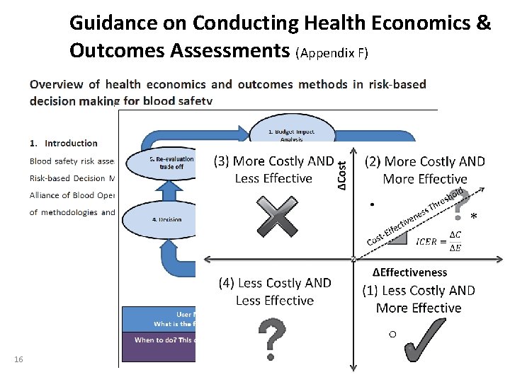 Guidance on Conducting Health Economics & Outcomes Assessments (Appendix F) 16 16 
