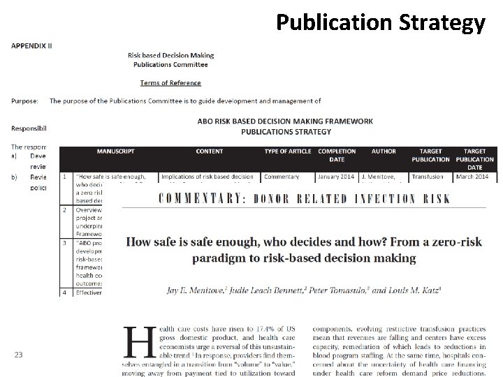 Publication Strategy 23 23 