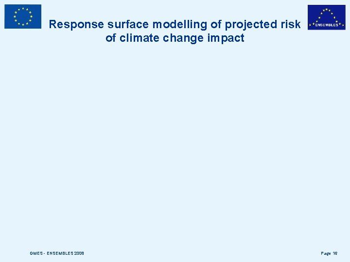 Response surface modelling of projected risk of climate change impact GMES - ENSEMBLES 2008