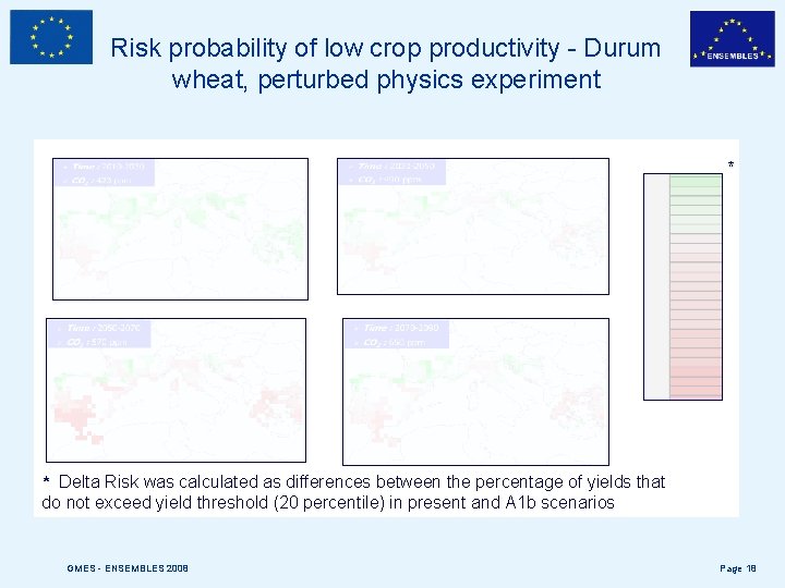Risk probability of low crop productivity - Durum wheat, perturbed physics experiment * *