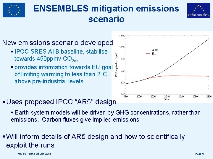 ENSEMBLES mitigation emissions scenario New emissions scenario developed § IPCC SRES A 1 B