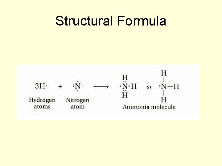 Structural Formula 