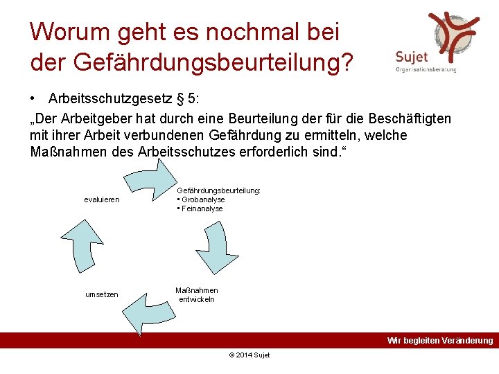 Worum geht es nochmal bei der Gefährdungsbeurteilung? • Arbeitsschutzgesetz § 5: „Der Arbeitgeber hat