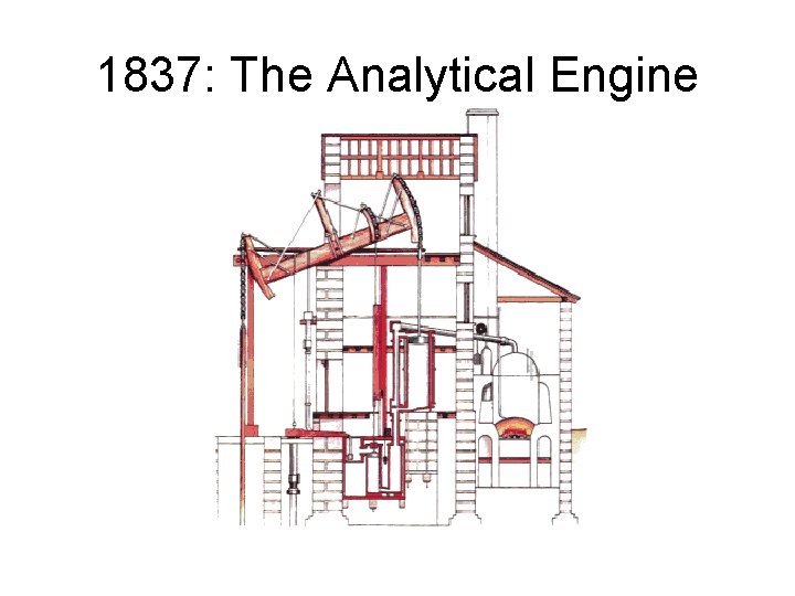 1837: The Analytical Engine 