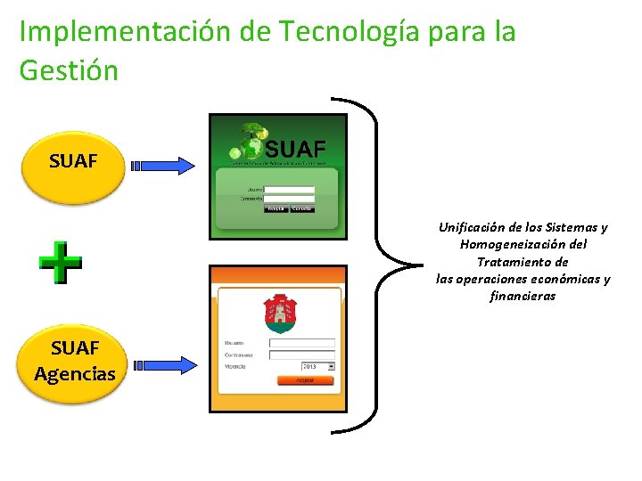 Implementación de Tecnología para la Gestión SUAF Unificación de los Sistemas y Homogeneización del