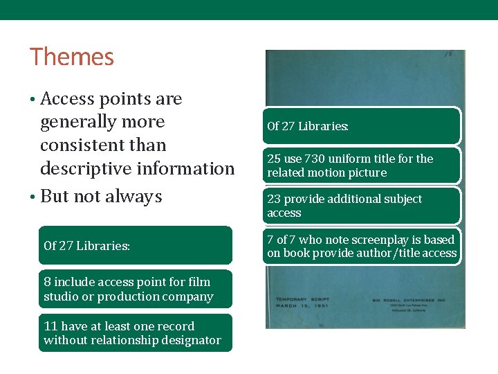 Themes • Access points are generally more consistent than descriptive information • But not