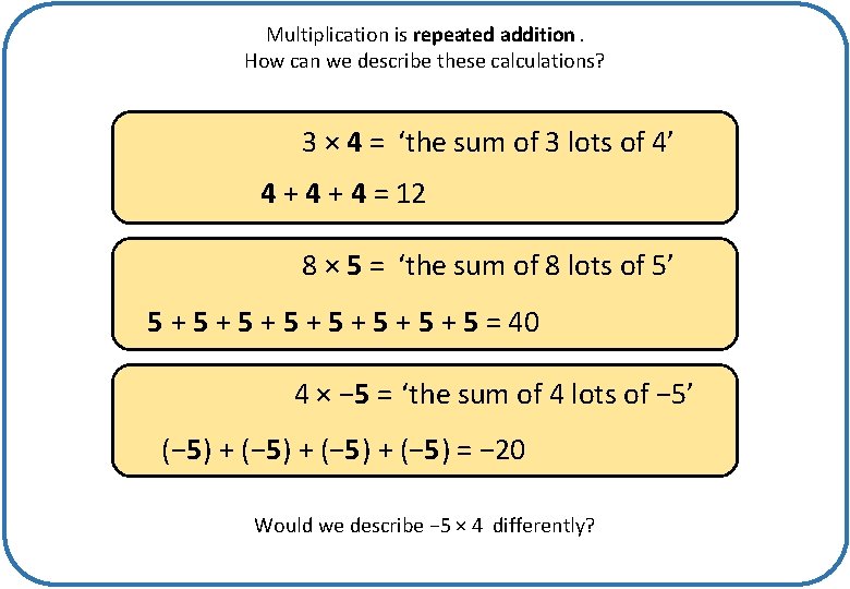 Multiplication is repeated addition. How can we describe these calculations? 3 × 4 =
