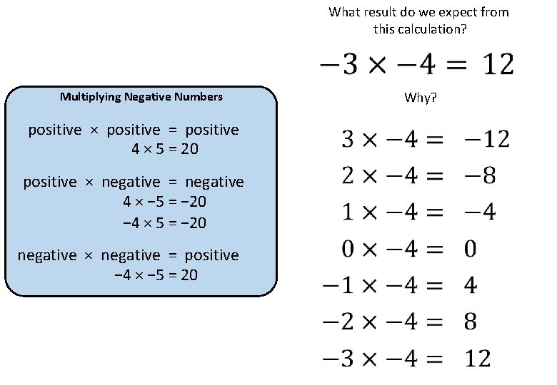 What result do we expect from this calculation? Multiplying Negative Numbers positive × positive