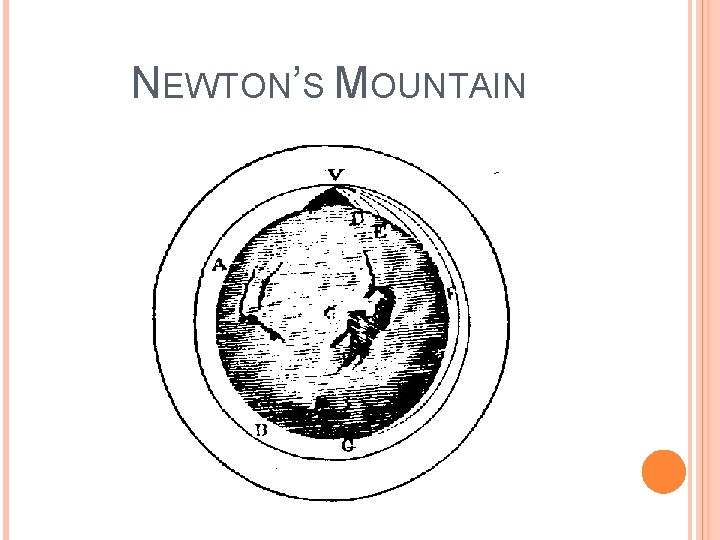 NEWTON’S MOUNTAIN 