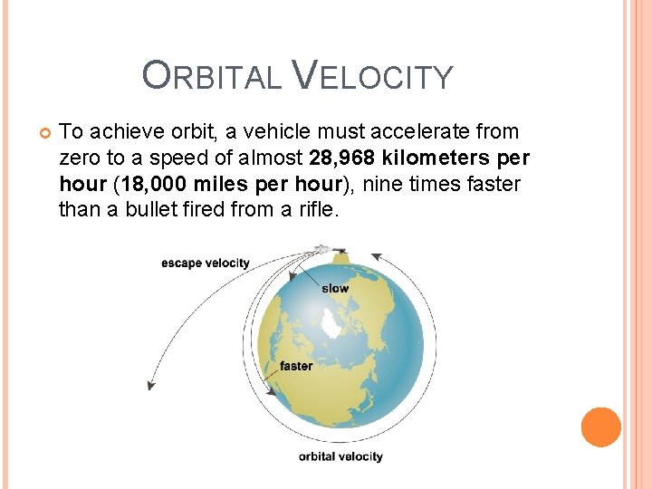 ORBITAL VELOCITY To achieve orbit, a vehicle must accelerate from zero to a speed
