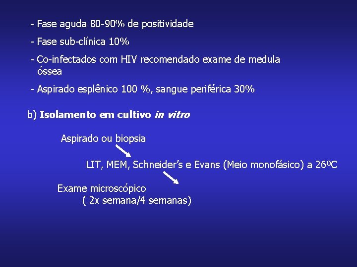 - Fase aguda 80 -90% de positividade - Fase sub-clínica 10% - Co-infectados com