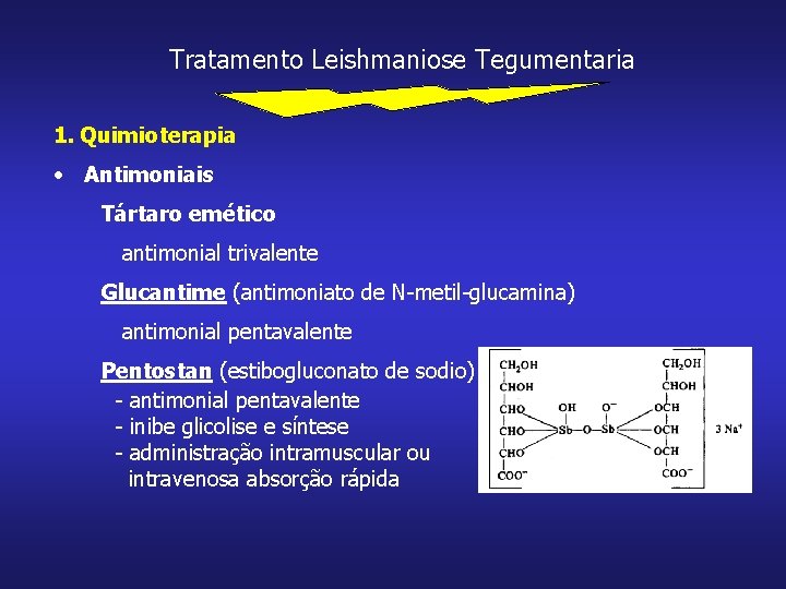 Tratamento Leishmaniose Tegumentaria 1. Quimioterapia • Antimoniais Tártaro emético antimonial trivalente Glucantime (antimoniato de