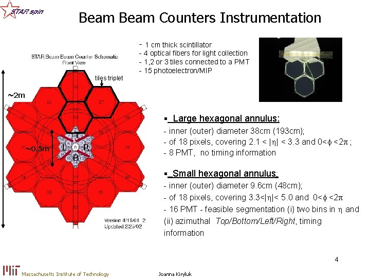 Beam Counters Instrumentation - 1 cm thick scintillator tiles triplet - 4 optical fibers