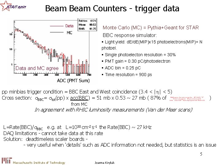 Beam Counters - trigger data Monte Carlo (MC) = Pythia+Geant for STAR BBC response