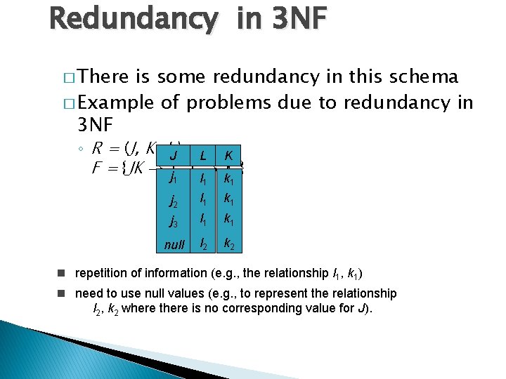 Redundancy in 3 NF � There is some redundancy in this schema � Example Redundancy in 3 NF � There is some redundancy in this schema � Example