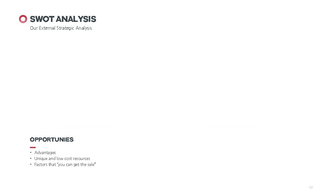 SWOT ANALYSIS Our External Strategic Analysis OPPORTUNIES • Advantages • Unique and low cost