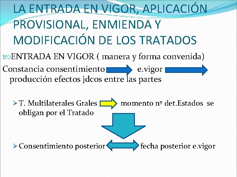 LA ENTRADA EN VIGOR, APLICACIÓN PROVISIONAL, ENMIENDA Y MODIFICACIÓN DE LOS TRATADOS ENTRADA EN