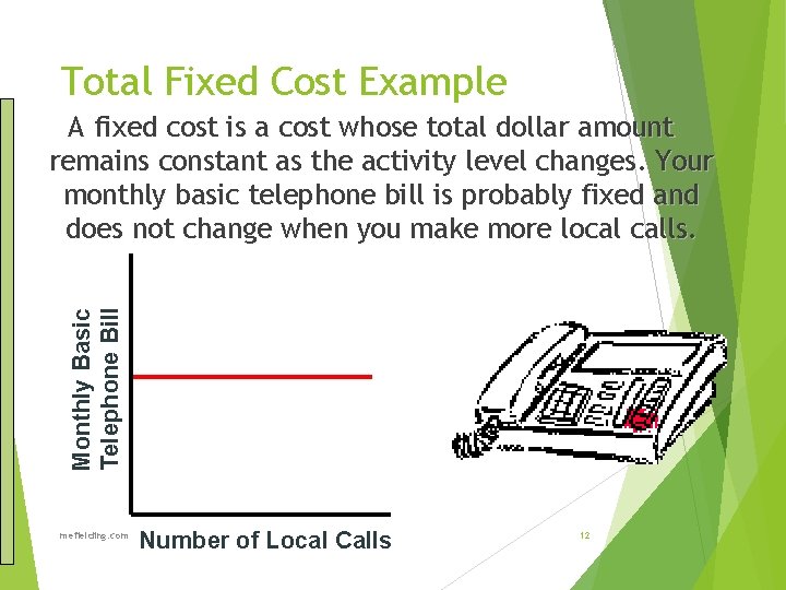 Total Fixed Cost Example Monthly Basic Telephone Bill A fixed cost is a cost