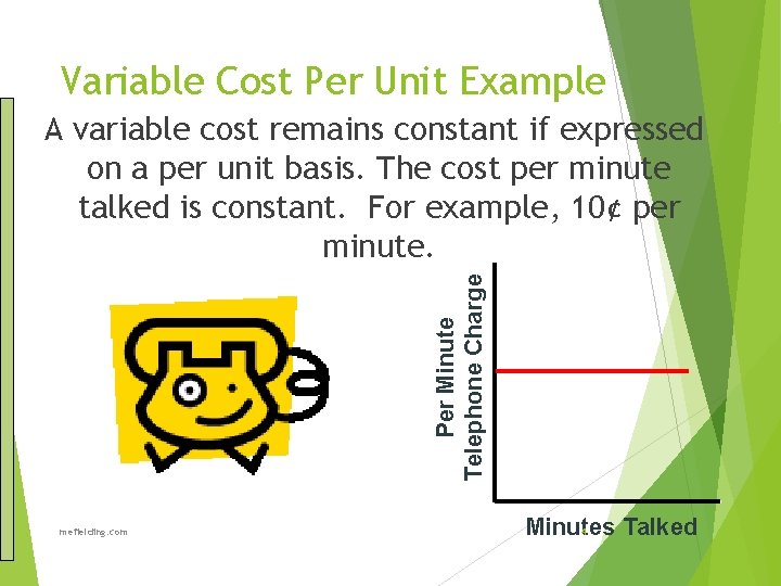 Variable Cost Per Unit Example Per Minute Telephone Charge A variable cost remains constant