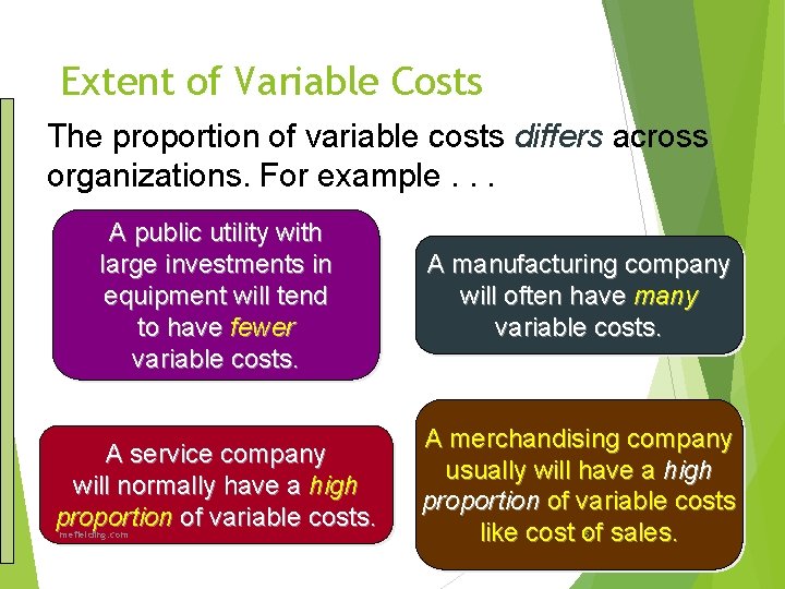 Extent of Variable Costs The proportion of variable costs differs across organizations. For example.