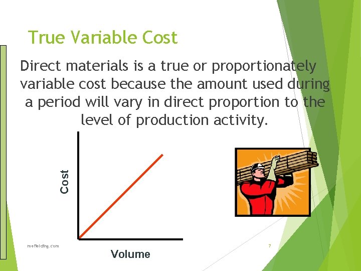 True Variable Cost Direct materials is a true or proportionately variable cost because the