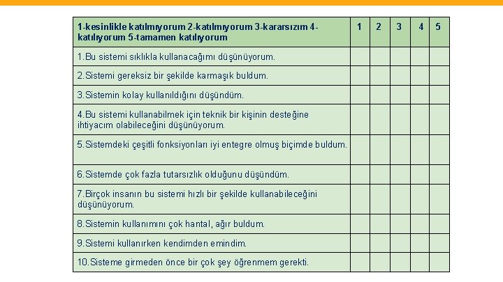 1 -kesinlikle katılmıyorum 2 -katılmıyorum 3 -kararsızım 4 katılıyorum 5 -tamamen katılıyorum 1. Bu