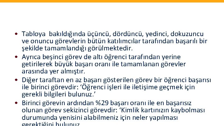  • Tabloya bakıldığında üçüncü, dördüncü, yedinci, dokuzuncu ve onuncu görevlerin bütün katılımcılar tarafından