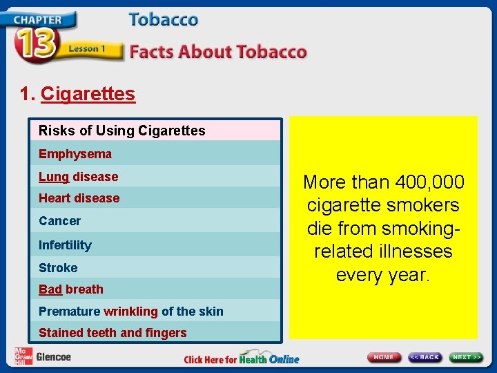1. Cigarettes Risks of Using Cigarettes Emphysema Lung disease Heart disease Cancer Infertility Stroke