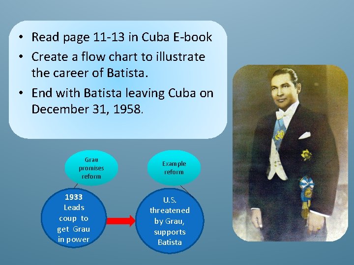  • Read page 11 -13 in Cuba E-book • Create a flow chart