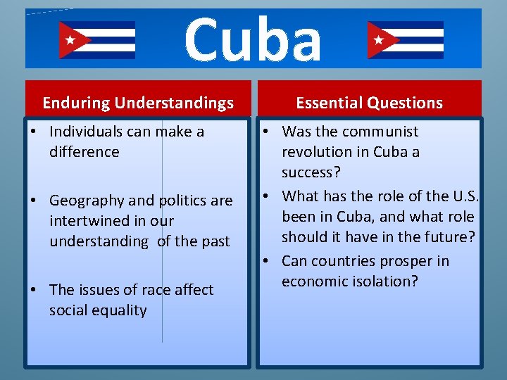 Cuba Enduring Understandings • Individuals can make a difference • Geography and politics are