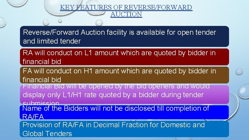 KEY FEATURES OF REVERSE/FORWARD AUCTION Reverse/Forward Auction facility is available for open tender and