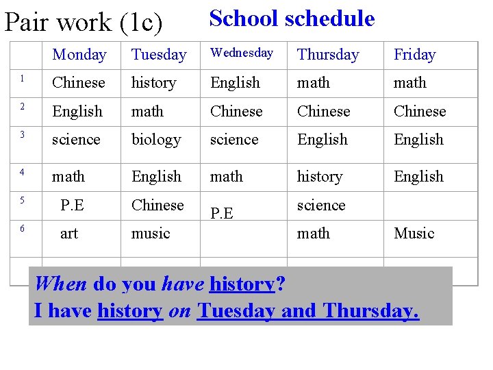 Pair work (1 c) School schedule Monday Tuesday Wednesday Thursday Friday 1 Chinese history
