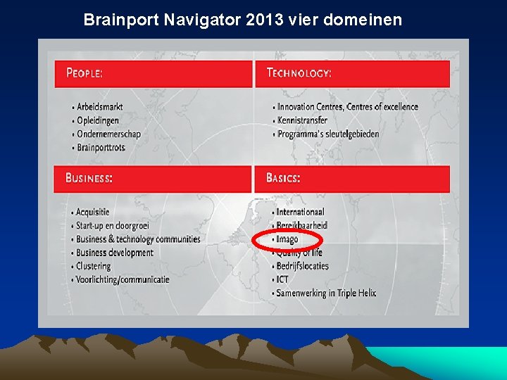 Brainport Navigator 2013 vier domeinen 