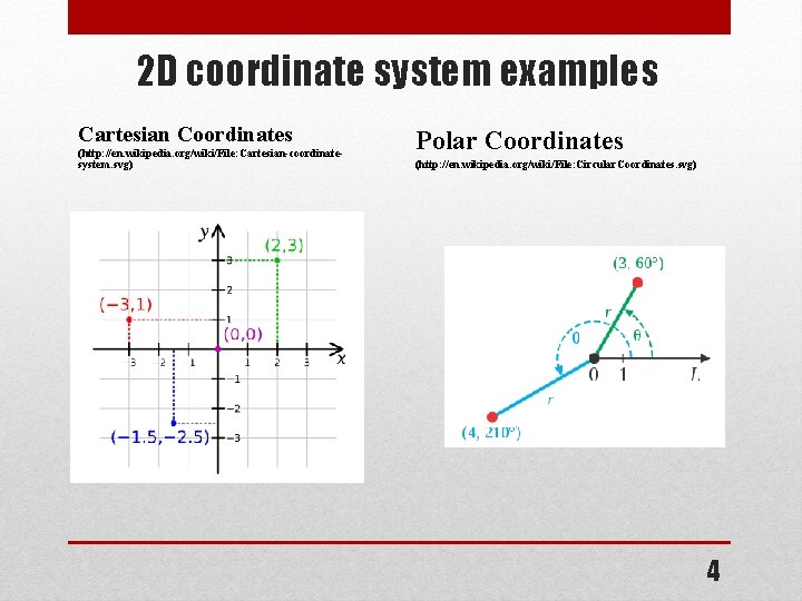 2 D coordinate system examples Cartesian Coordinates (http: //en. wikipedia. org/wiki/File: Cartesian-coordinatesystem. svg) Polar 2 D coordinate system examples Cartesian Coordinates (http: //en. wikipedia. org/wiki/File: Cartesian-coordinatesystem. svg) Polar