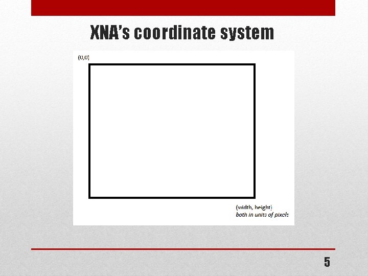 XNA’s coordinate system 5 XNA’s coordinate system 5