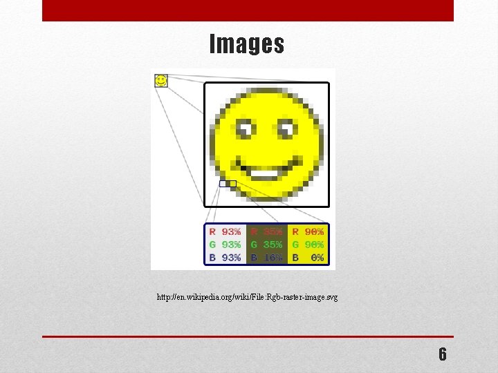 Images http: //en. wikipedia. org/wiki/File: Rgb-raster-image. svg 6 Images http: //en. wikipedia. org/wiki/File: Rgb-raster-image. svg 6