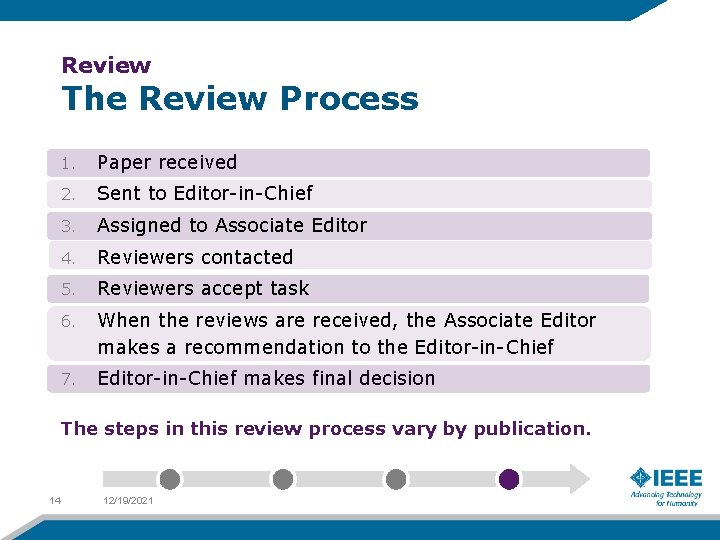 Review The Review Process 1. Paper received 2. Sent to Editor-in-Chief 3. Assigned to