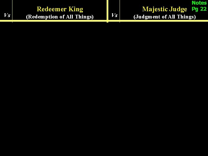 Vs Redeemer King (Redemption of All Things) Vs Majestic Judge Notes Pg 22 (Judgment