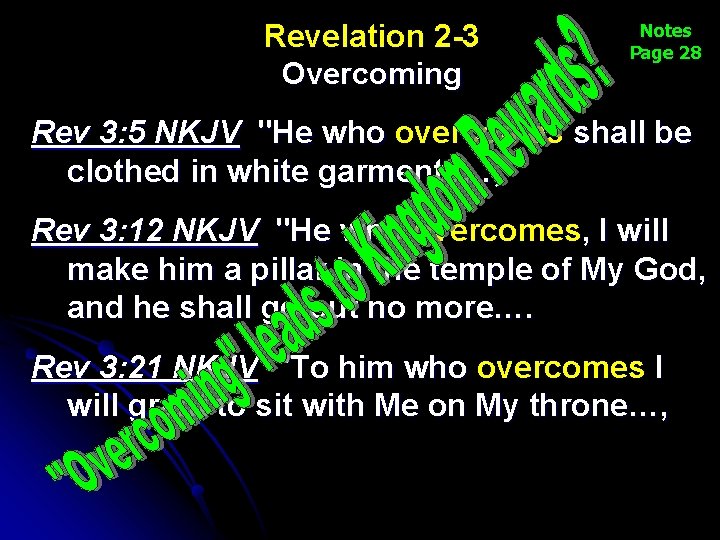 Revelation 2 -3 Overcoming Notes Page 28 Rev 3: 5 NKJV "He who overcomes