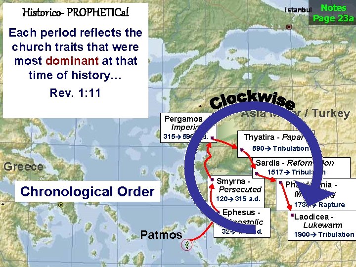 Notes Page 23 a Historico- PROPHETICal Each period reflects the church traits that were
