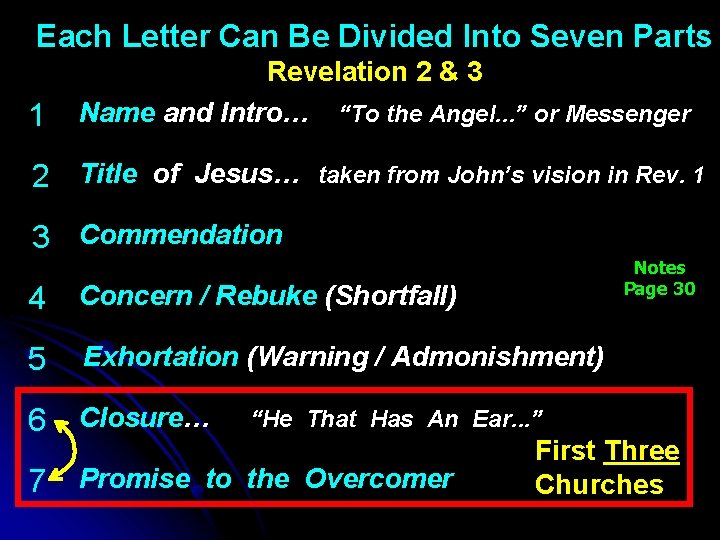 Each Letter Can Be Divided Into Seven Parts 1 Revelation 2 & 3 Name
