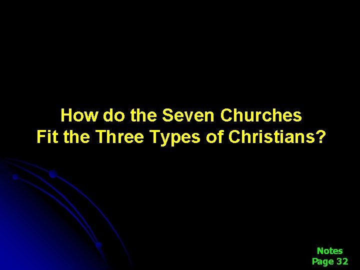 How do the Seven Churches Fit the Three Types of Christians? Notes Page 32
