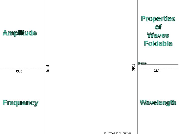 Properties of Waves Foldable Frequency © fold cut fold Amplitude Name__________ cut Wavelength 