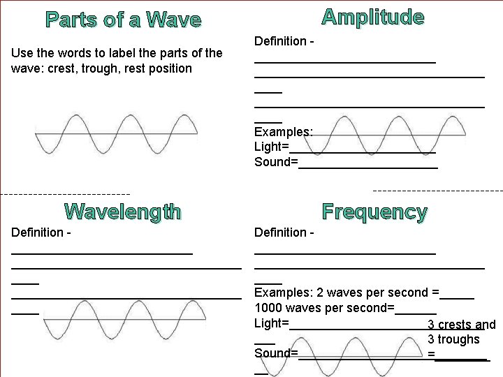 Parts of a Wave Use the words to label the parts of the wave: