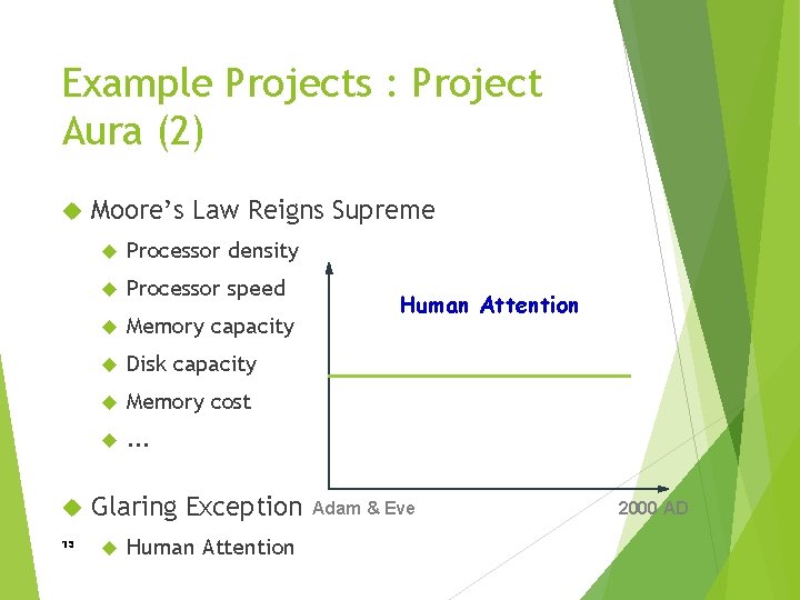 Example Projects : Project Aura (2) 13 Moore’s Law Reigns Supreme Processor density Processor
