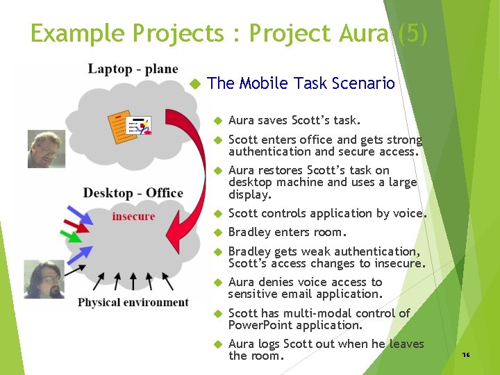 Example Projects : Project Aura (5) The Mobile Task Scenario Aura saves Scott’s task.