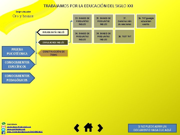 TRABAJAMOS POR LA EDUCACIÓN DEL SIGLO XXI Grupo educativo Oro y bronce BIBLIOGRAFÍA INGLÉS