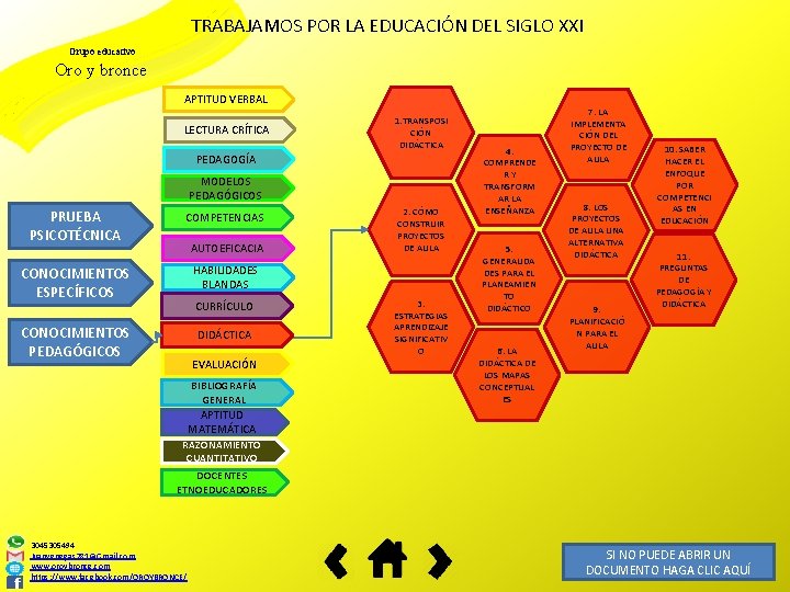 TRABAJAMOS POR LA EDUCACIÓN DEL SIGLO XXI Grupo educativo Oro y bronce APTITUD VERBAL